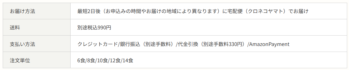 サービス概要